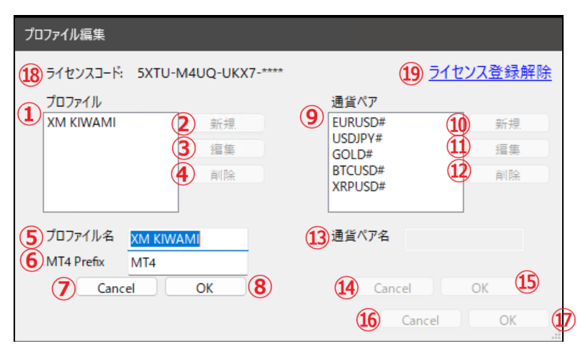 プロファイル画面